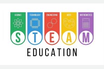 Pertemuan 04: Praktik Pengembangan PBL Berbasis Pembelajaran Introflex Terpadu-STEAM